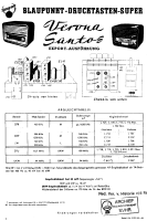 Blaupunkt Verona-Santos - Schematic